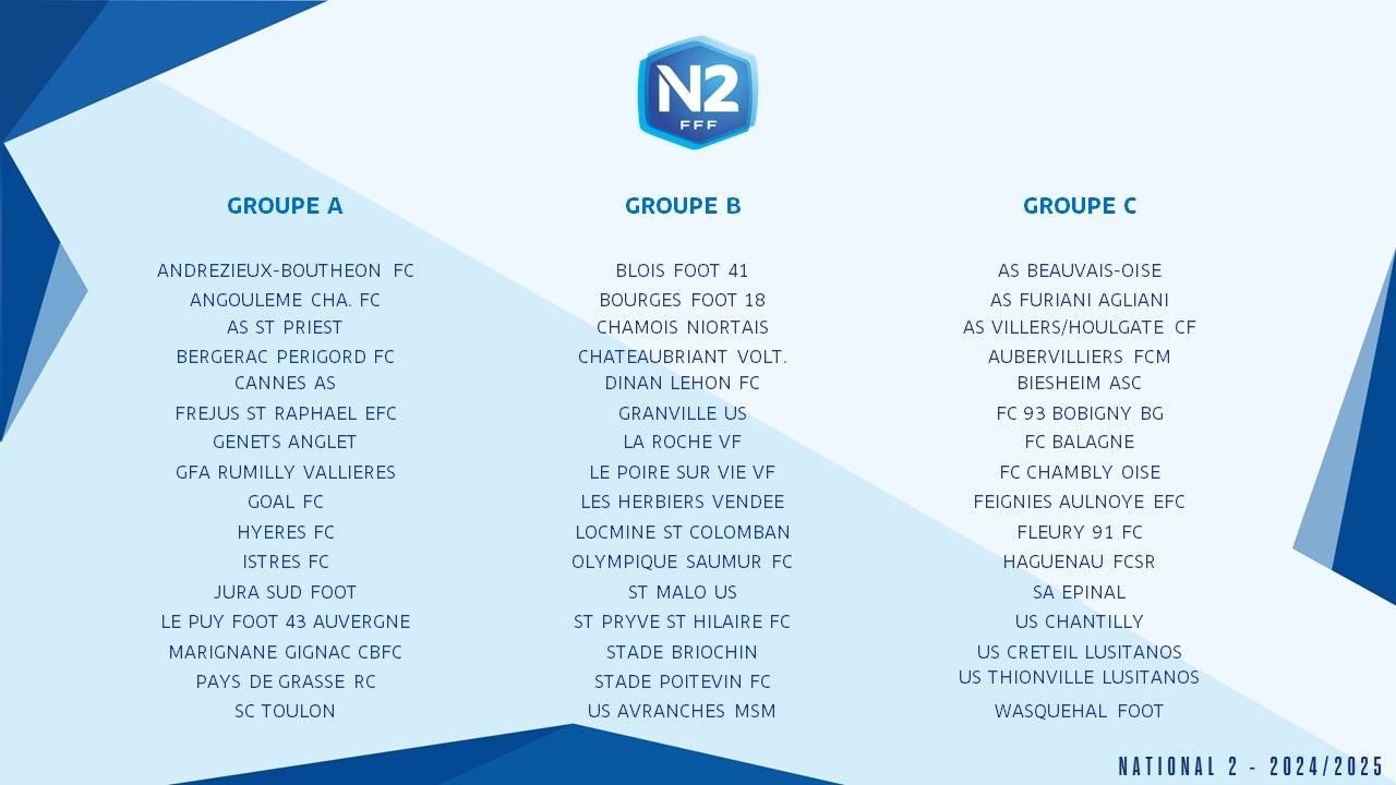 #N2 L’ASBO dans un Groupe C à tendance Nord-Est